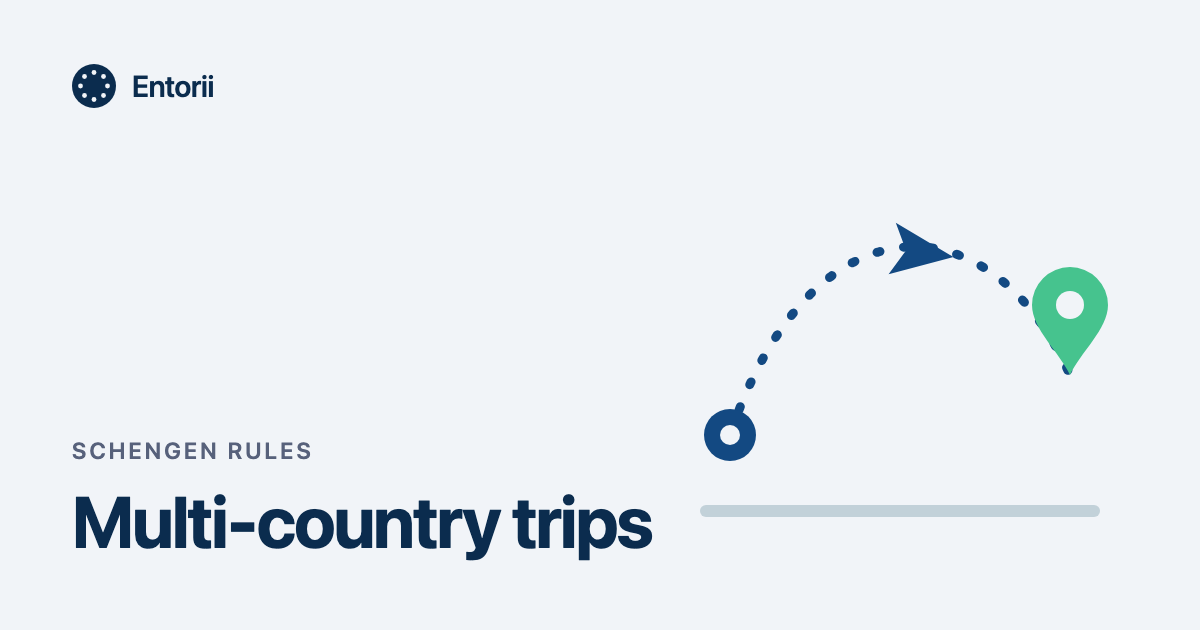 How to Plan a Multi-Country Schengen Trip