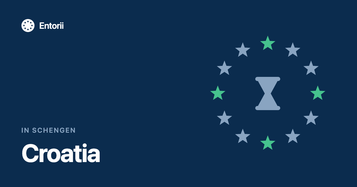 Schengen travel guide for Croatia for UK passport holders