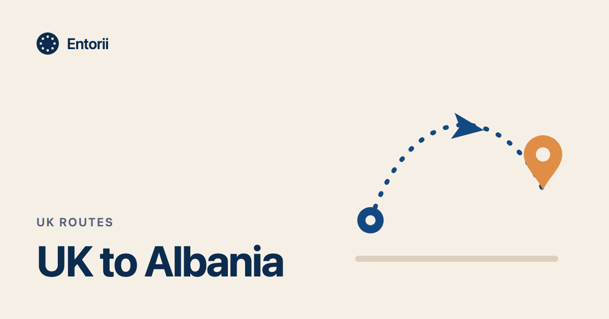 UK to Albania travel route guide