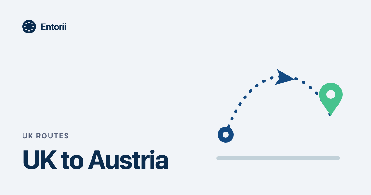UK to Austria travel route guide