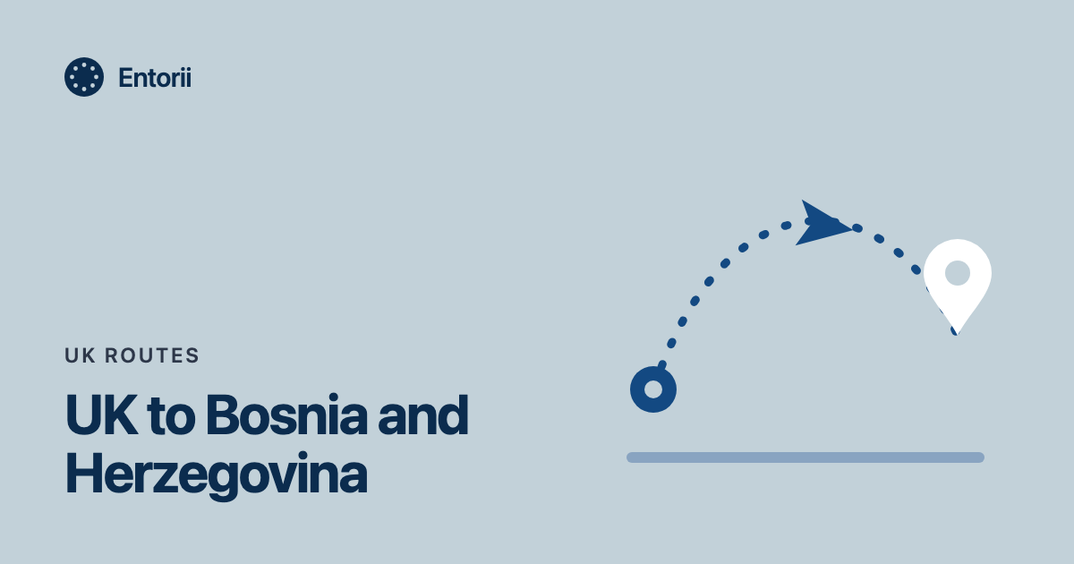 UK to Bosnia and Herzegovina travel route guide