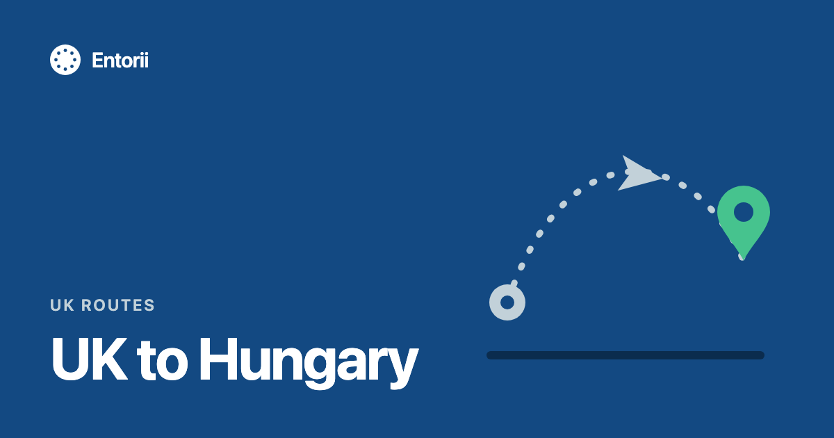 UK to Hungary travel route guide