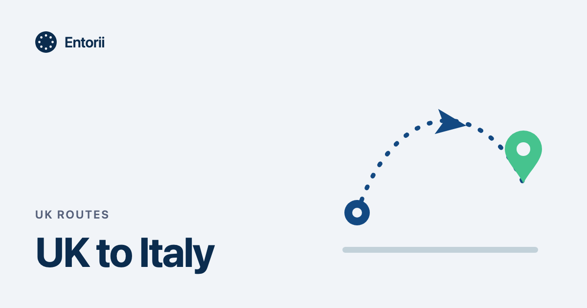UK to Italy travel route guide