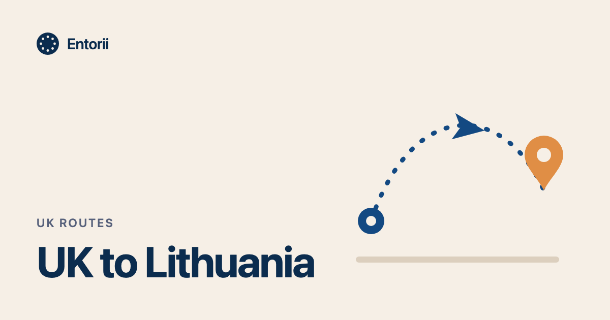 UK to Lithuania travel route guide