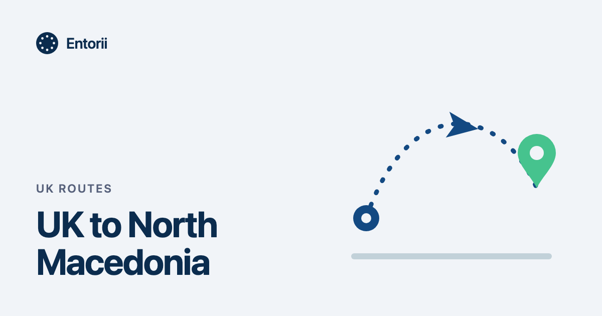 UK to North Macedonia