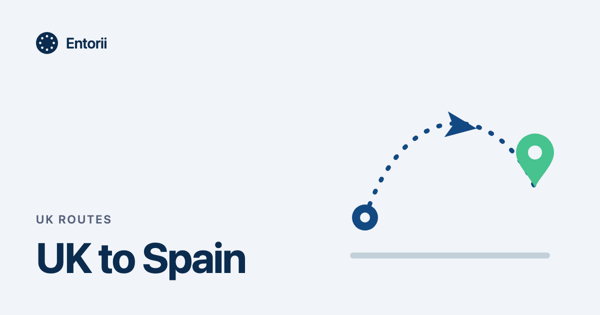 UK to Spain